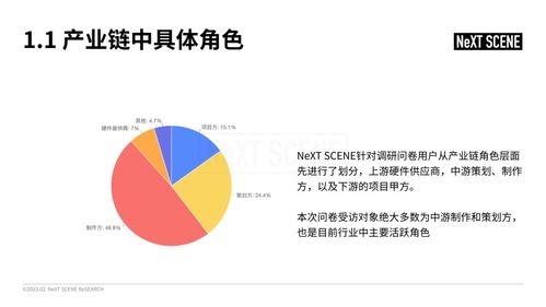 中國虛擬制作行業市場調研與前景分析報告